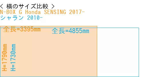 #N-BOX G Honda SENSING 2017- + シャラン 2010-